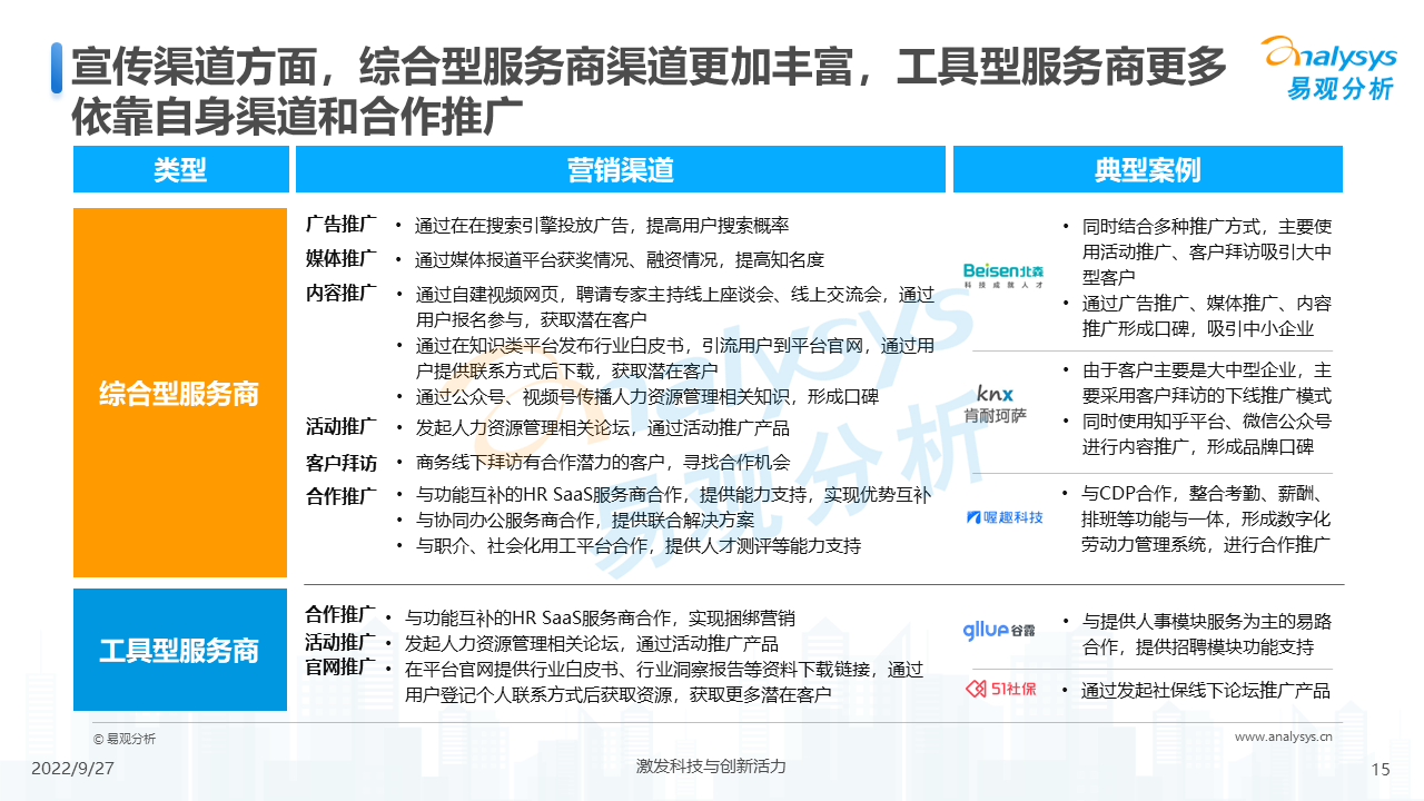 产品经理，产品经理网站